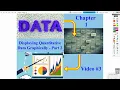 AP Statistics Chapter 1 - Graphing Analyzing Histograms CED 26