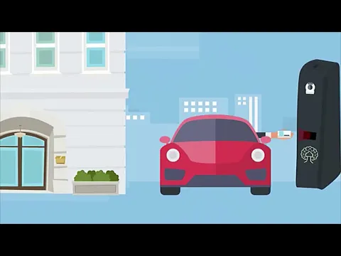 Tutorial: Visita frecuente con QR
