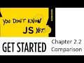 You Don t Know JS Yet Get Started Chapter 2 2 Comparisons in JavaScript Explained in 10 Minutes