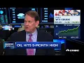 Analysts slashing earnings estimates over trade fears and other headwinds Strategist