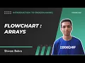 6 Flowchart Arrays Introduction to Programming Shivam Bohra
