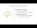 1 Using Azure AD Admin Center and PowerShell to Manage AD Objects