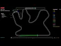 F1 Race Analysis Python Project