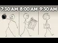 The Optimized Morning Routine For Maximum Productivity