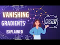 The Vanishing Gradient Problem in 2 Minutes
