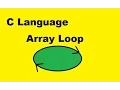 C language loop thru array better printout