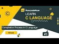Compilation Process in C Language C Programming Language RuncodeNow