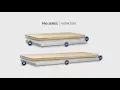 Garage Pro 3 0 Worktops