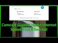 Gigabit Home Internet Speed Test Review