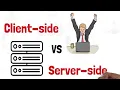 Clients vs Servers Tech