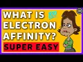 Download Lagu What is Electron Affinity?