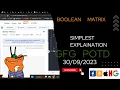 Boolean Matrix gfg potd today POTD GFG Problem of the Day C Java Python CodeThurst