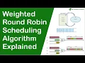 Weighted round robin scheduling algorithm explained
