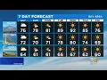 TODAY S FORECAST Rainy forecast for San Francisco Bay Area from KPIX 5 Weather Team