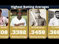 Highest Career Batting Averages Ever