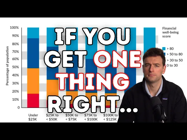 Video: The Biggest Mistakes in Personal Finance