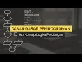 Konsep Logika Perulangan pada Pemrograman DASAR DASAR PEMROGRAMAN