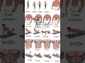 Build Mass at Home - Chest Abs No Equipment Workout