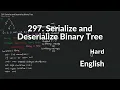 LeetCode 297 Serialize and Deserialize Binary Tree Explanation and Solution