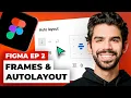How to use Figma Frames Autolayout