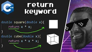 What does return do in C