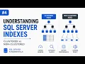 Understanding SQL Server Indexes Clustered vs Non-Clustered