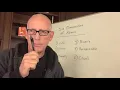 Watch me write a Dilbert comic while I teach you the technique that goes into it