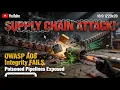 OWASP Top 10 A08 Software Data Integrity Failures Supply Chain Under Attack