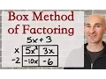 Box Method of Factoring Trinomials