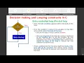 C Programming Lecture-12