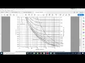 CE 331 - Class 9 3 Feb 2020 Using the Moody Diagram