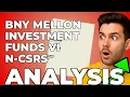 Download Lagu BNY Mellon's Fund: My Question After This Report's Unrealized Losses