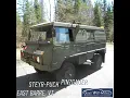 Hidden Gems Cheap Craigslist Classic Trucks for Sale - 24