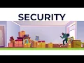 Five Tips to Help Keep Your Storage Unit Safe and Sound Midgard Self Storage