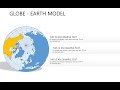 How to Use Keynote World Map Template Create Stunning Slides