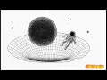 Reference Frames and Observers in Physics