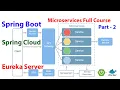 Microservices Full Course - Part-2 Eureka Server Service Discovery Spring Boot