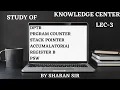 Lec-3 Important Registers used in CPU Microcontroller 8051 By Sharan Sir