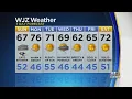 Meg McNamara Has An Updated Look At Your Forecast
