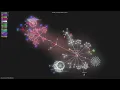 - Gource visualisation