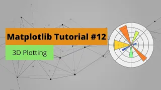 Matplotlib Tutorial 3D Plotting
