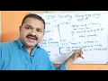 JSP Scripting Elements Scriptlet Declaration Expression Tag Web Technologies