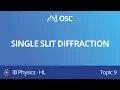 Single slit diffraction IB Physics HL