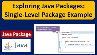 Exploring Java Packages Single-Level Package Example Java Tutorial for Beginners