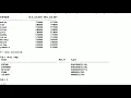 Select Query Part-2 Oracle SQL tutorials