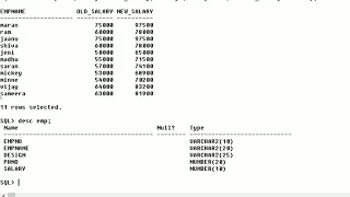Select Query Part-2 Oracle SQL tutorials