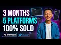 How I Built a 5-Platform App in 3 Months with Claude Code