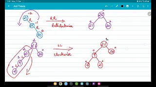 AVL Tree Insertion Tips and Tricks Data Structures Part 2