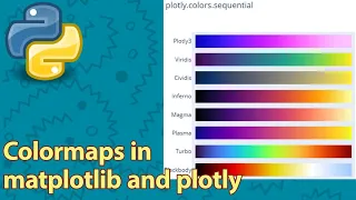 Colormaps for line plots and bar charts in matplotlib and plotly in Python