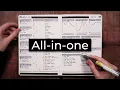 Your Perfect Weekly Planner Layout